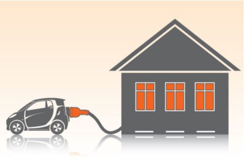 Can I Charge My Electric Car From My Outlet at Home? | HedgeHog Electric