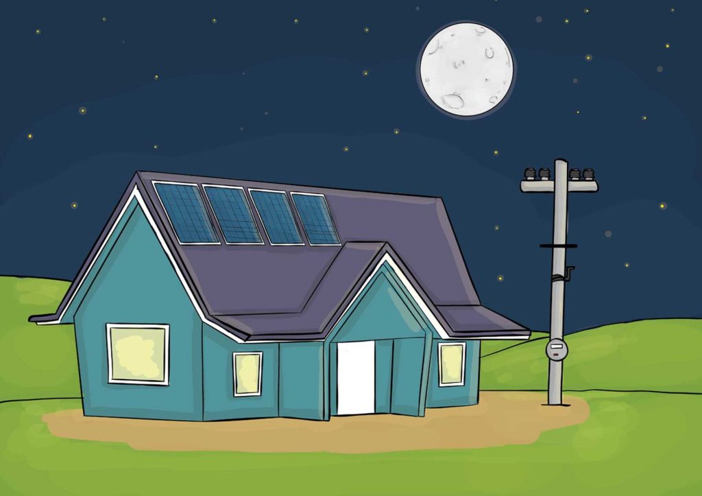 night home solar